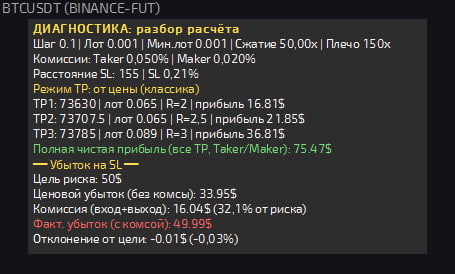 Режим диагностики